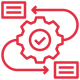 Establish processes and workflows Establish processes and workflows