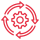 Implementation