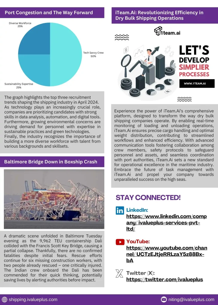 Shipping April Newsletter 2
