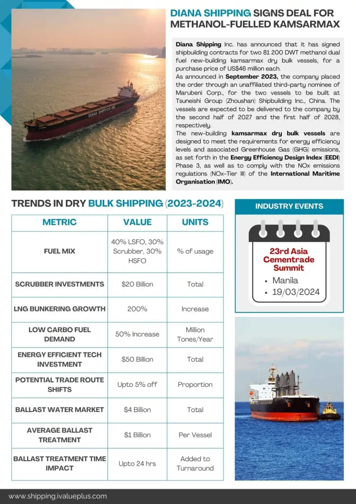 Shipping march newsletter 2