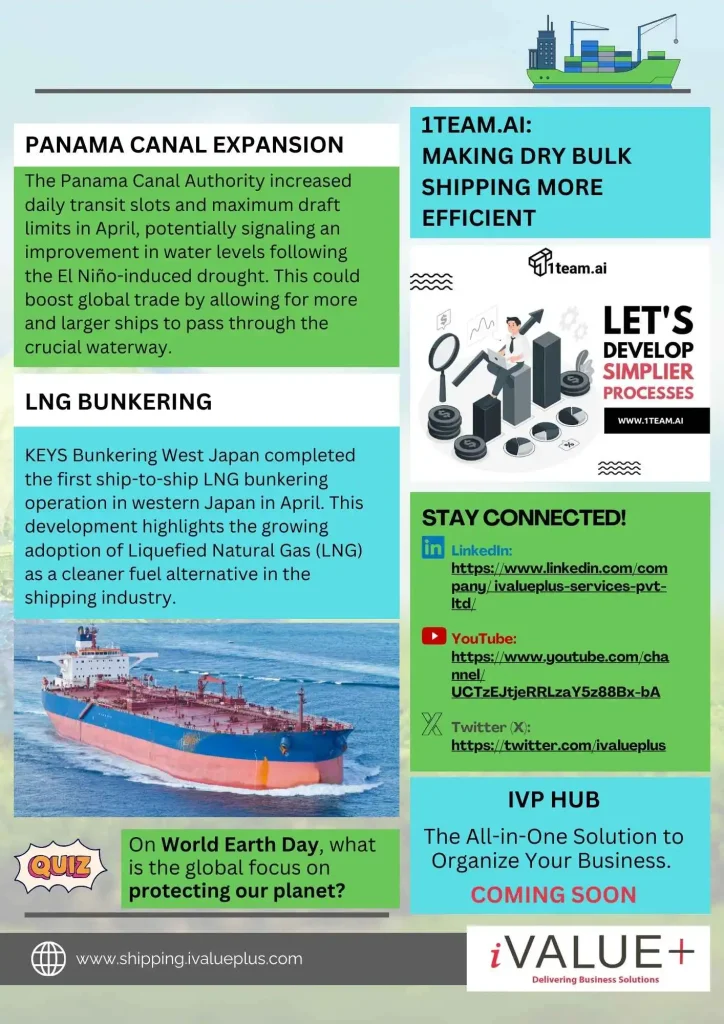 shipping iValuePlus may newsletter
